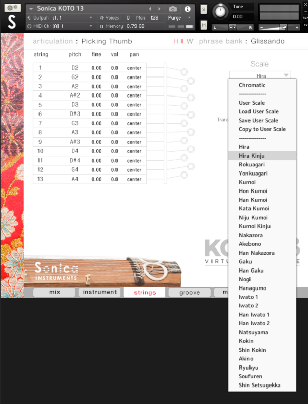 Three Koto Libraries, Three Distinct Voices and Musical Roles Sonica